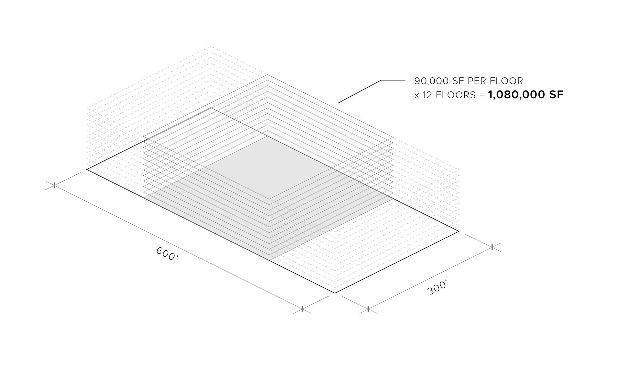 WBCG_Turkcell-diagram.jpg