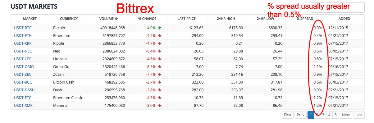 bittrex.png