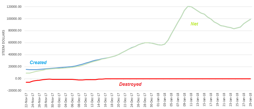 chart2.PNG