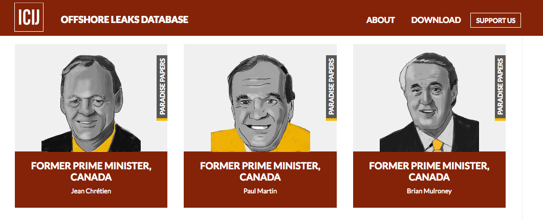 Explore The Politicians in the Paradise Papers International Consortium of Investigative Journalists(11).png