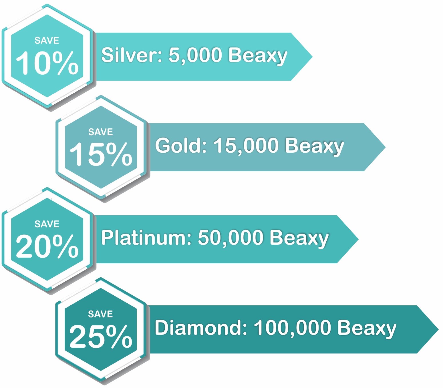 staking-rewards.jpg
