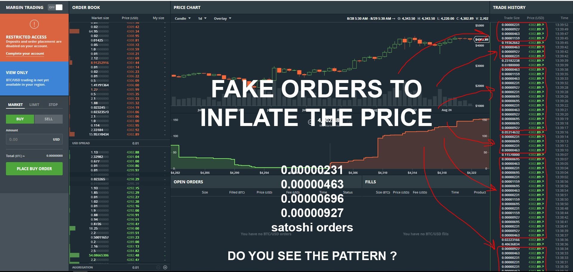 prices on gdax higher than on bitstamp