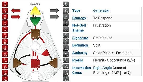 Chart02.jpg