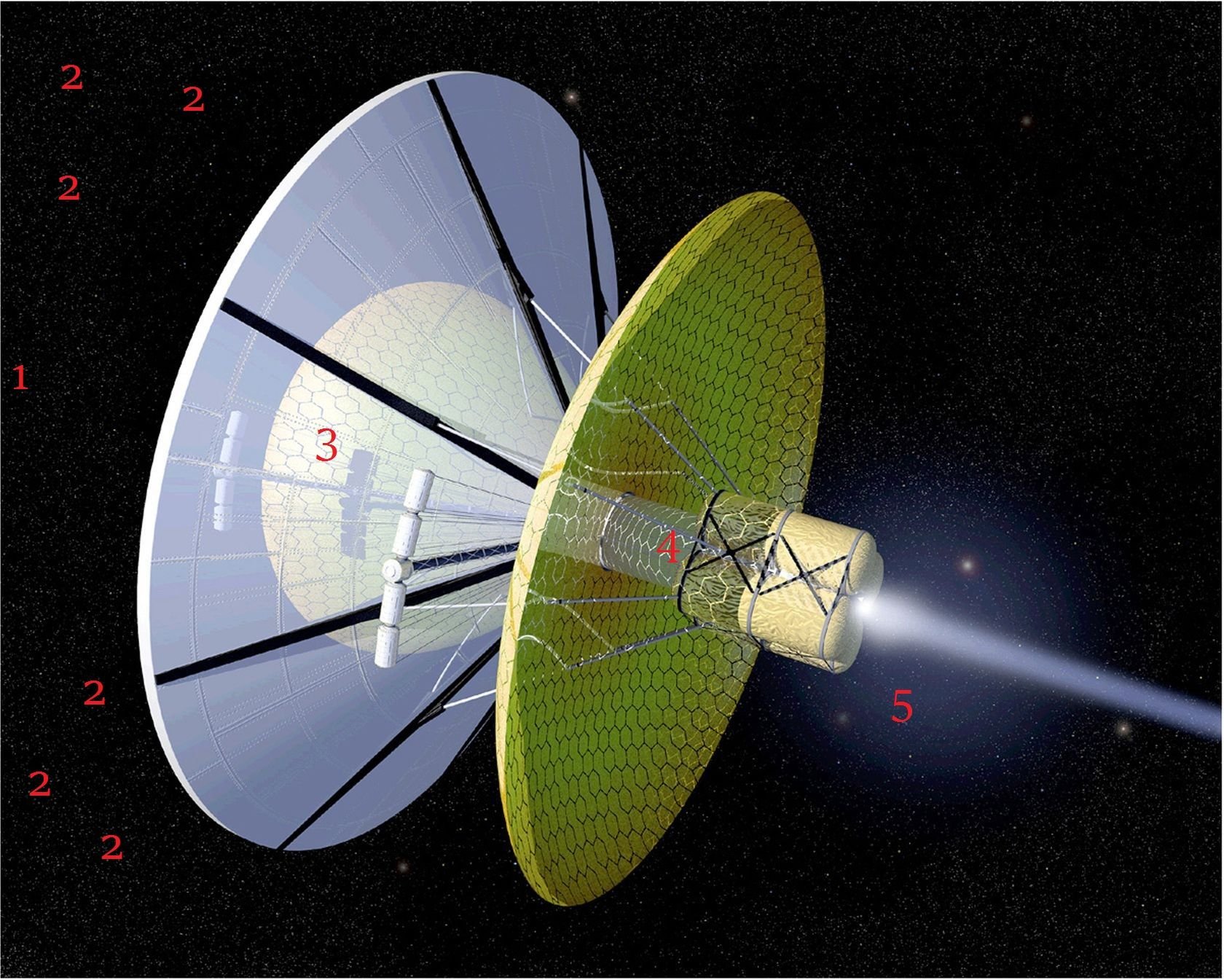 Bussard_Interstellar_Ramjet_Engine.jpg