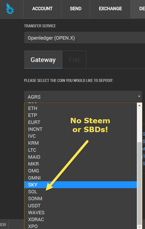 Does Coinbase Support Omni Transactions Bitcoin Price Comparison - 