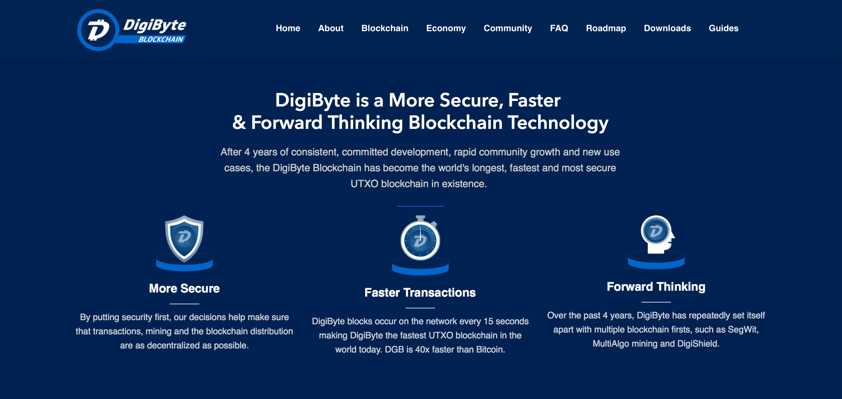 DigiByte (DGB)