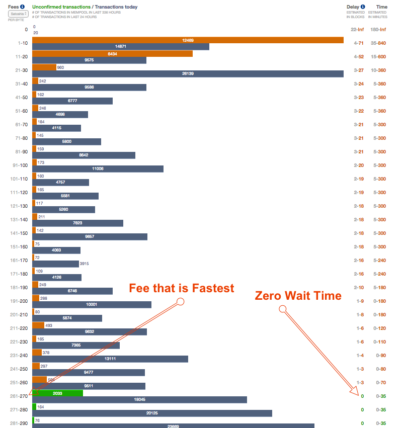 ryo-btc-fee2-03.png