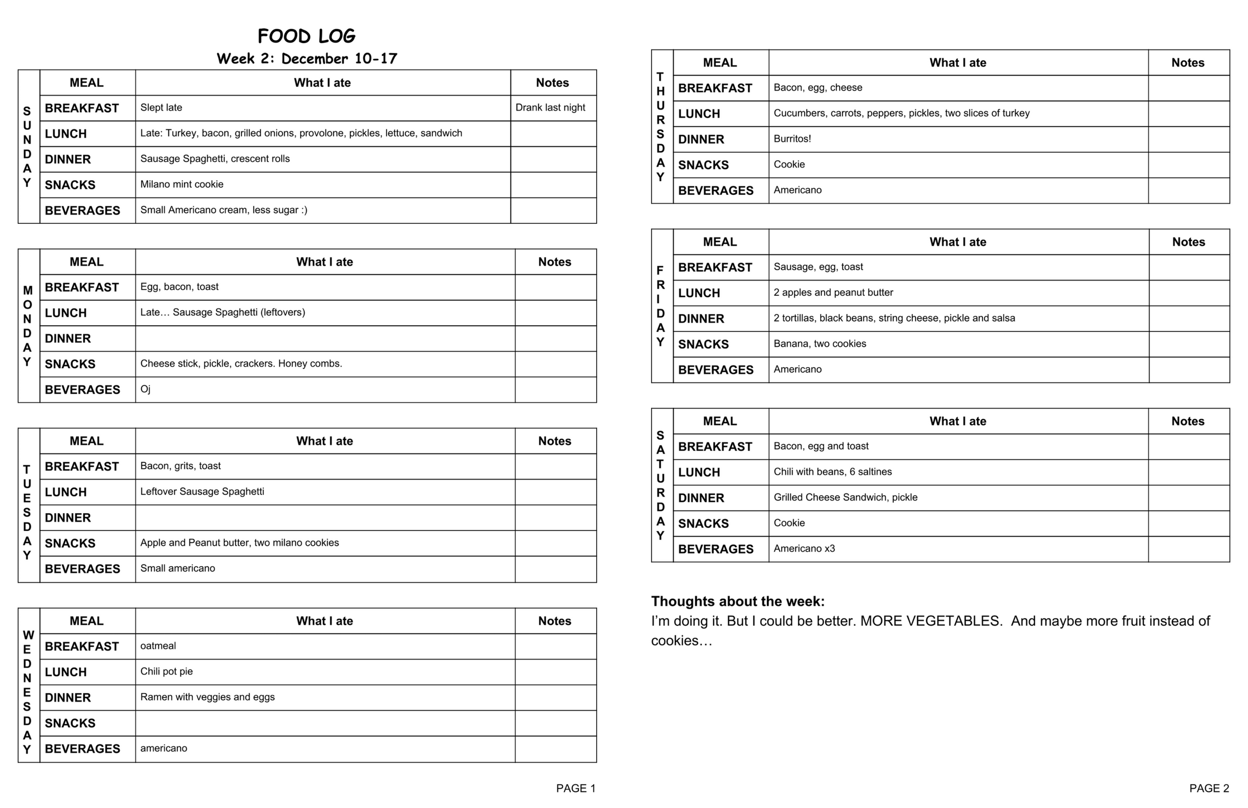 food log week 2 complete.png