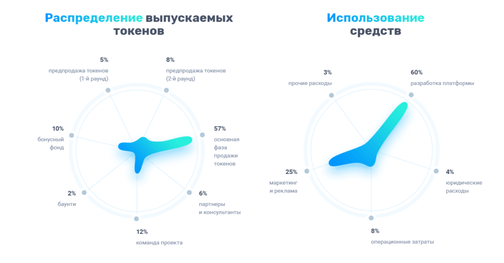QIP-Shot-Screen-04.01.18-07-54-59-1024x535.png