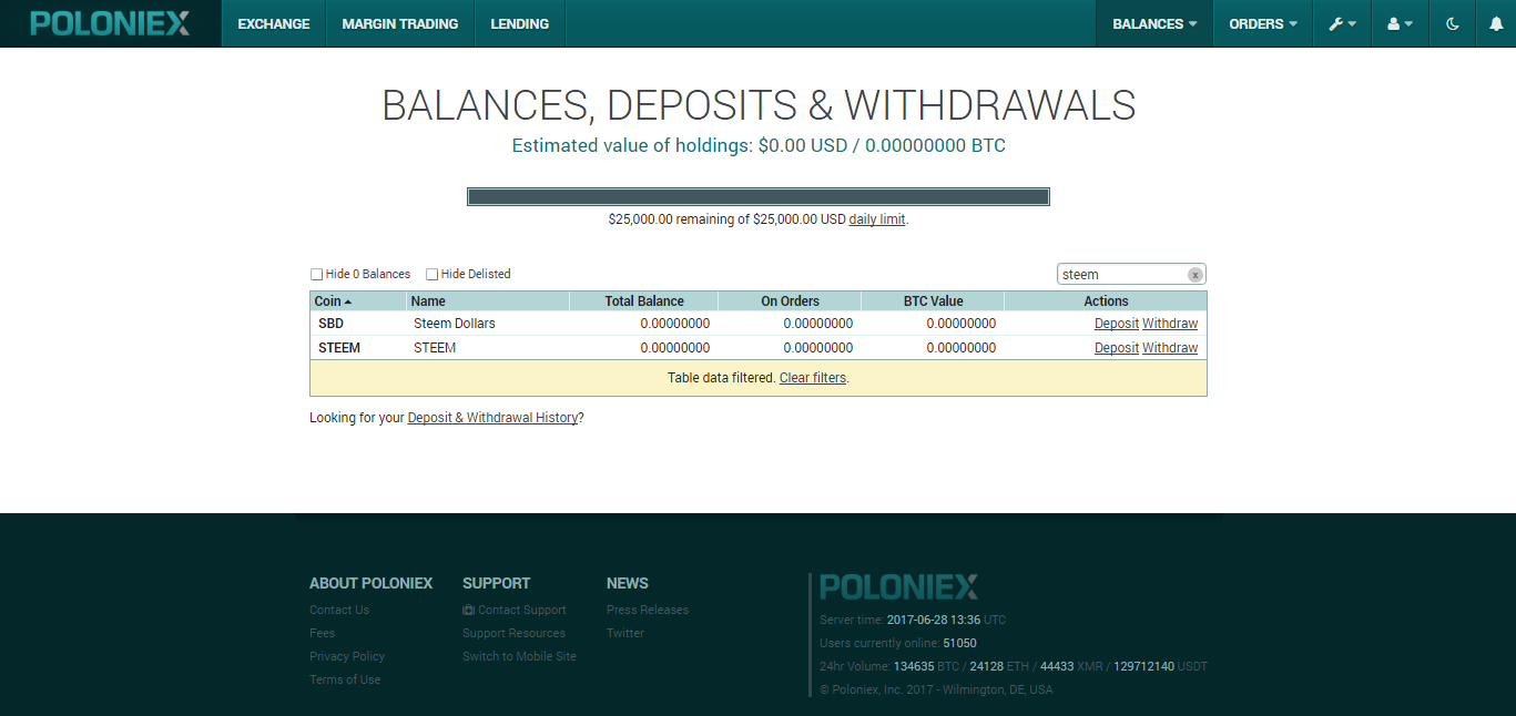 2017-06 Poloniex DepWith.png