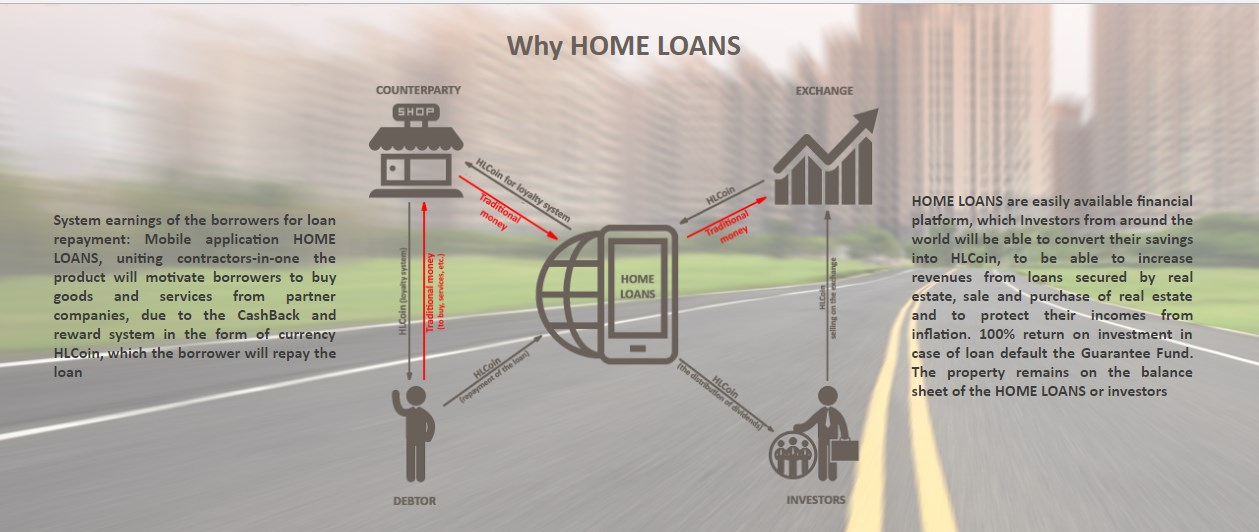 Hasil gambar untuk home loans bounty