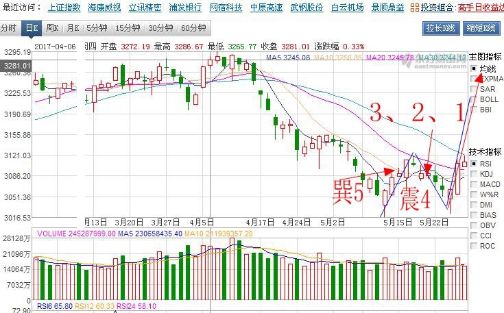 btc china stock exchange