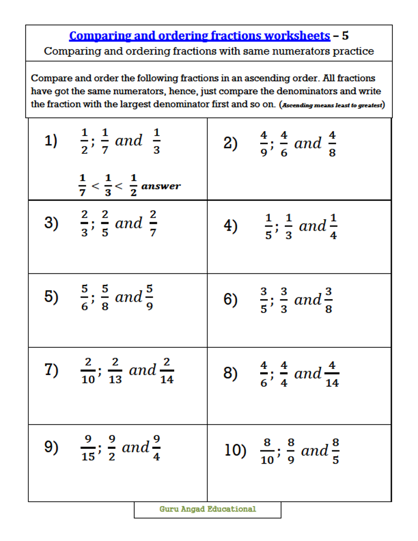 3Rd Grade Math - Comparing Fractions With Same Numerators But Different Denominators — Steemkr