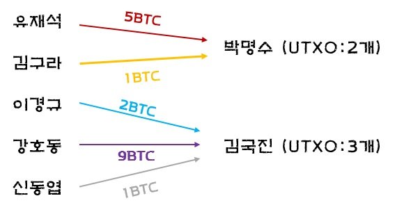 거래원리10.jpg