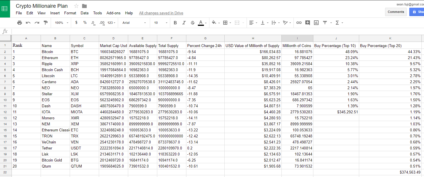 2018-02-22 21_35_33-Crypto Millionaire Plan - Google Sheets.png