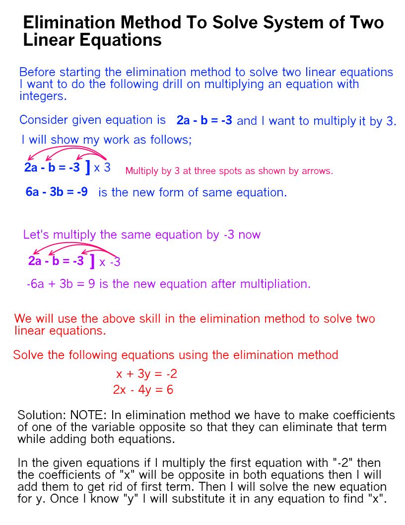 Elimination Method