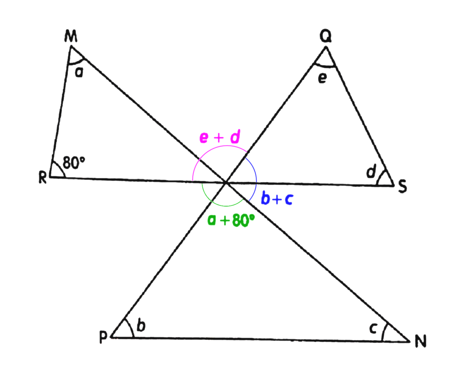 fanangles - s2.png