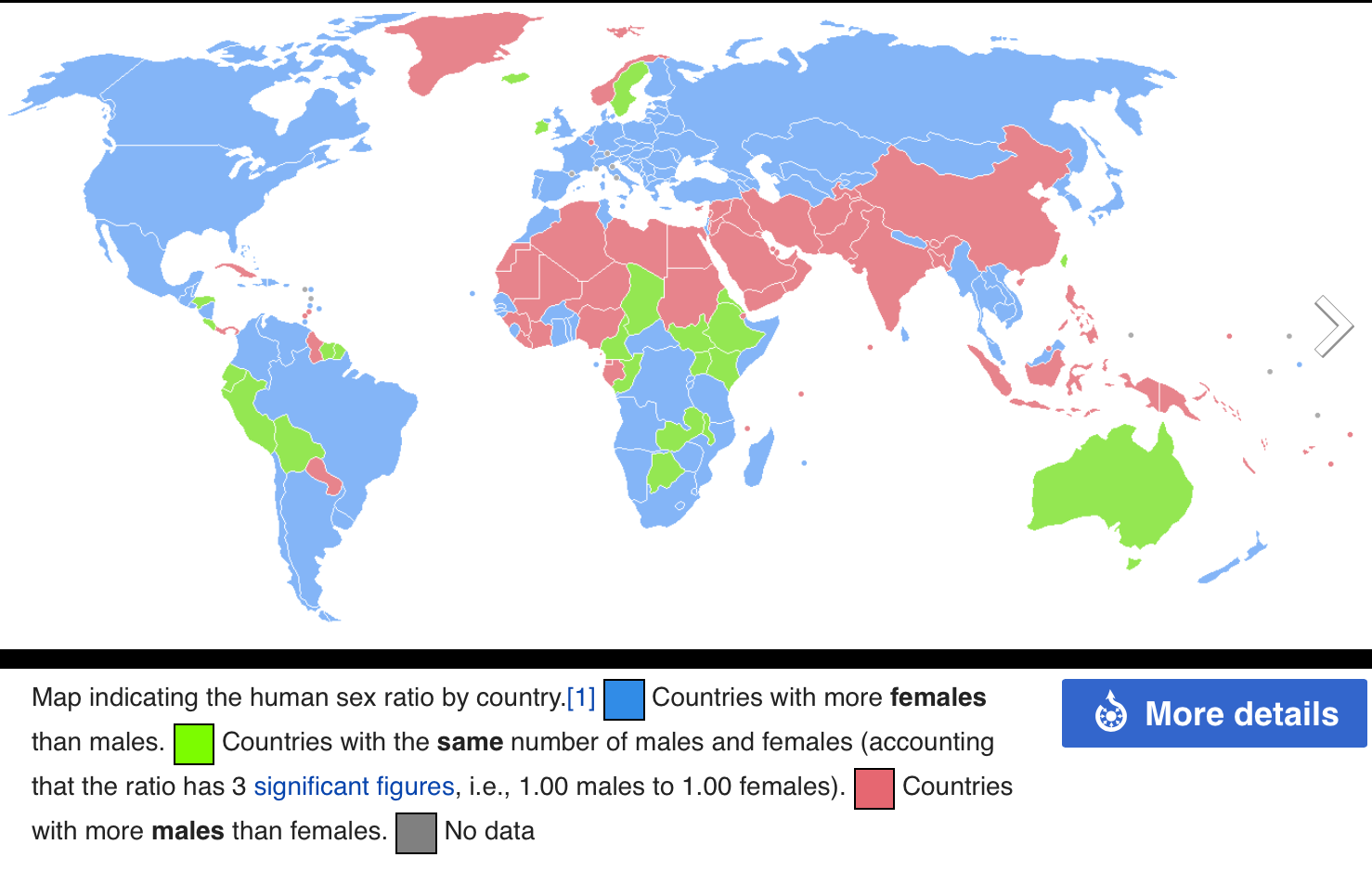 World Population Sex Ratio 88