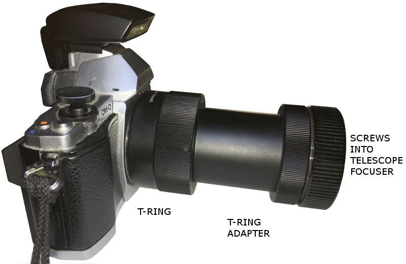 Tring-scope-800px.jpg