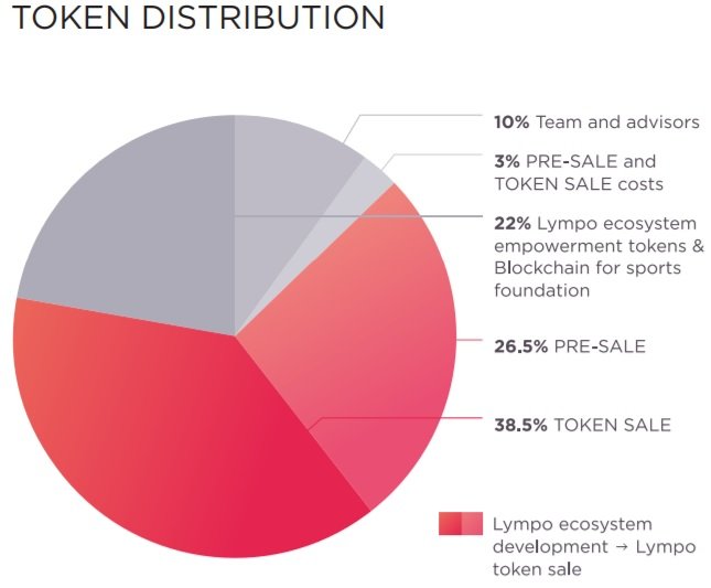 lympo2.jpg