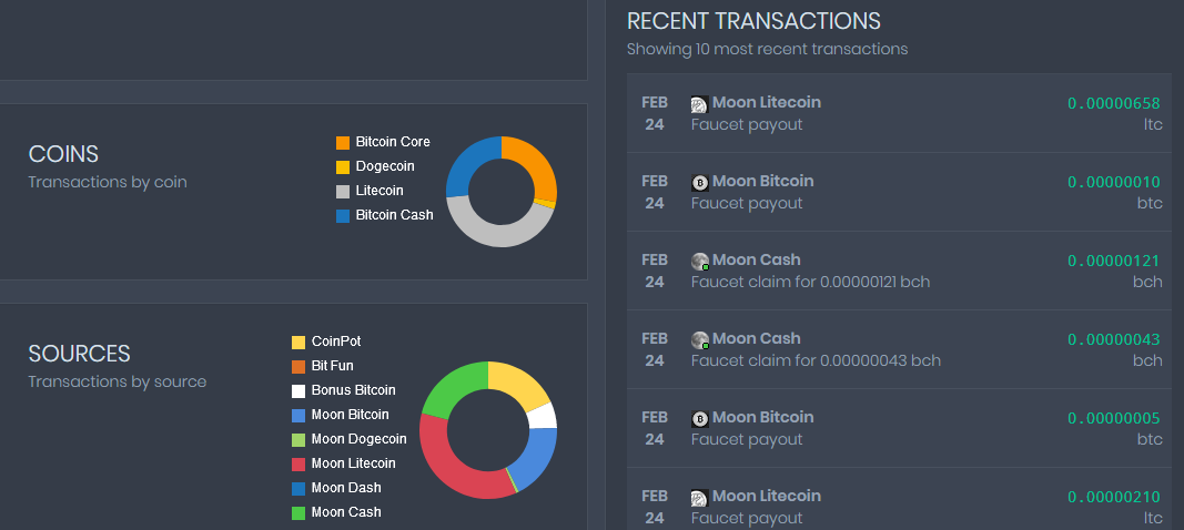 Claim Your Free Litecoin Bitcoin Cash Satoshi | Moon bitcoin cash Claim Your Free Litecoin Bitcoin Cash Satoshi -