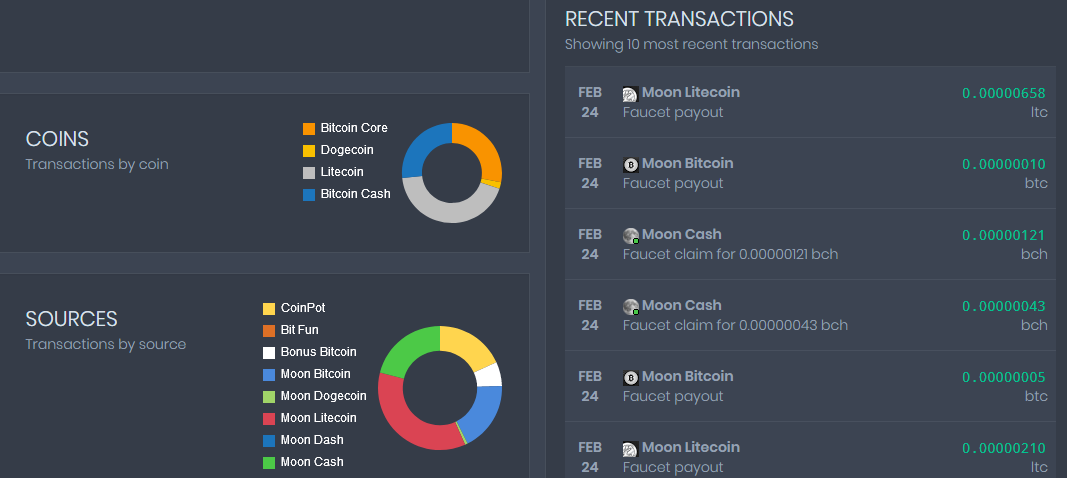 Claim Your Free Litecoin Bitcoin Cash Satoshi - 