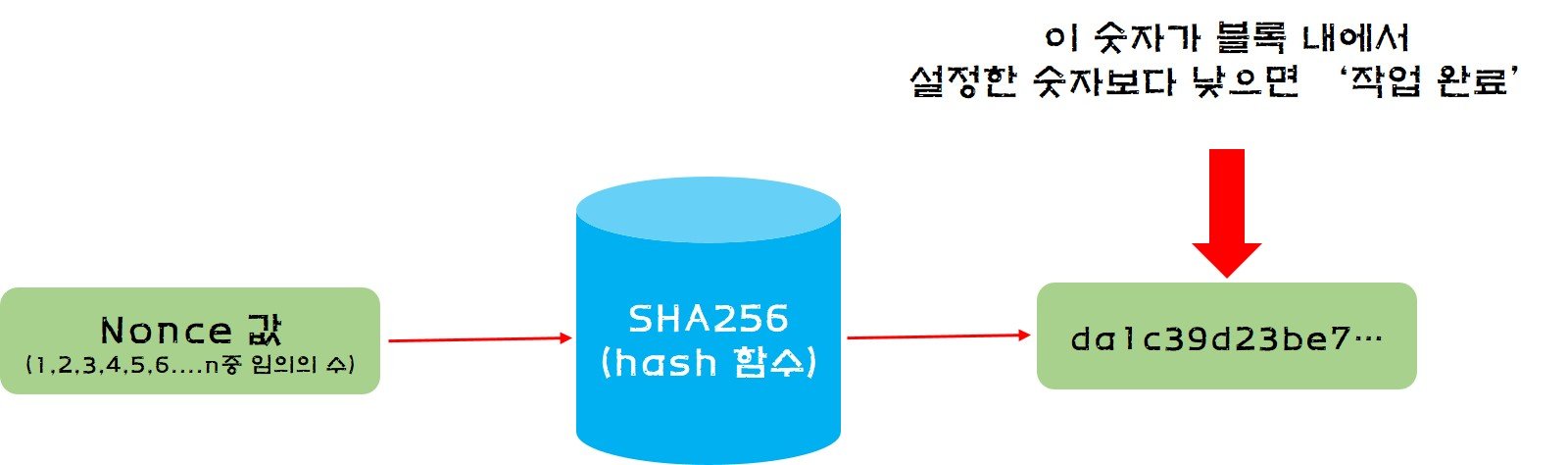 hashing5.jpg