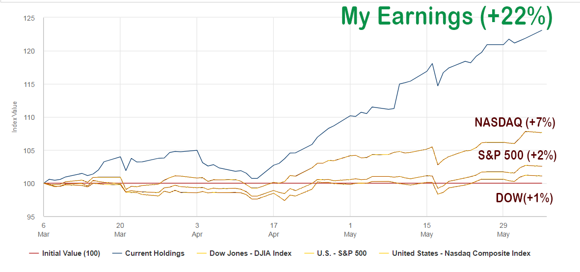 Beating the market.PNG