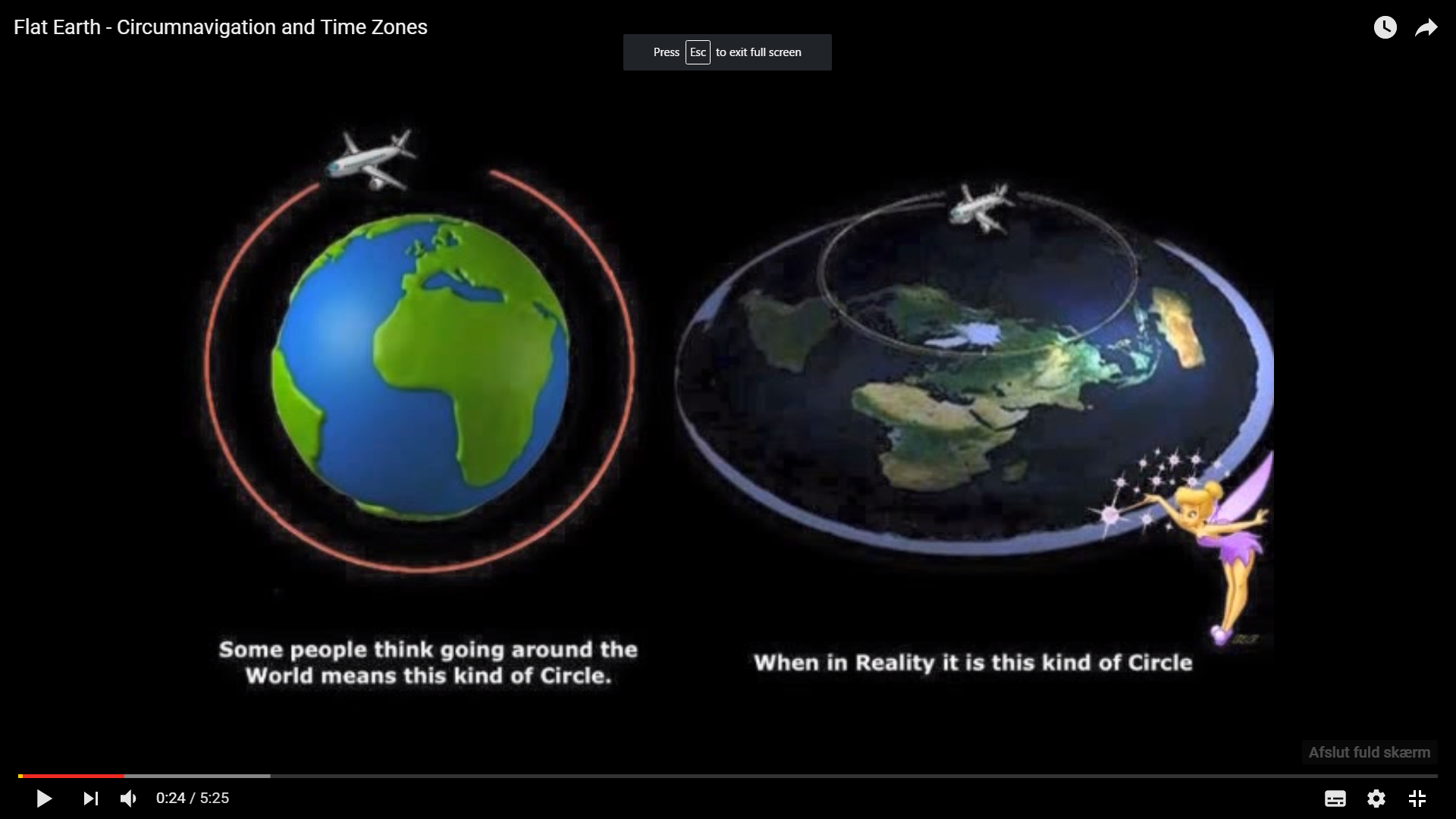 Diagram Of Flat Earth Images - How To Guide And Refrence