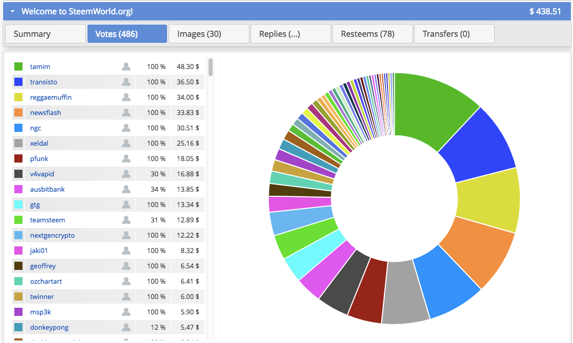 Screen Shot 2018-01-15 at 11.03.48 AM.d23a0555596a4068a51753c9d88f9486.png