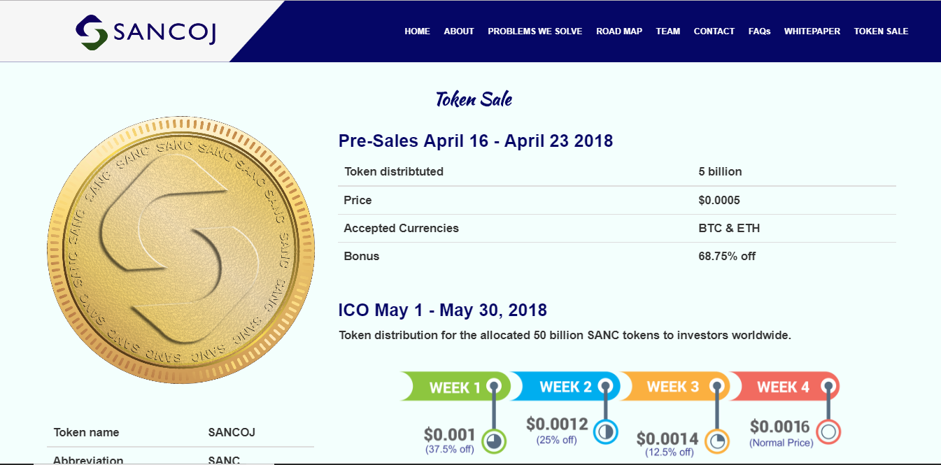 Token Verkauf sancoj.png