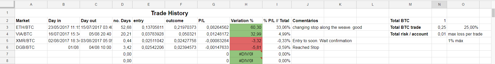 trading history spreadsheet.png