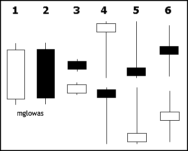 candle3-overview.gif