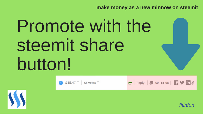 fitinfun How to make money as a new minnow on steemit Share.png