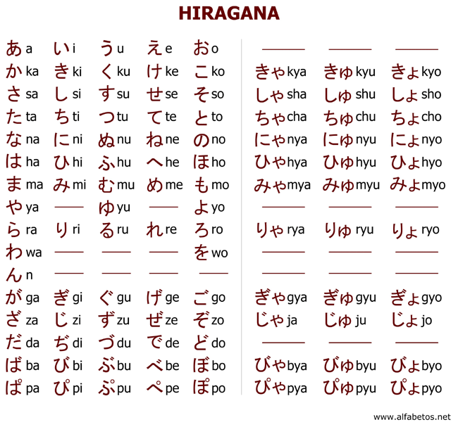 hiragana.gif