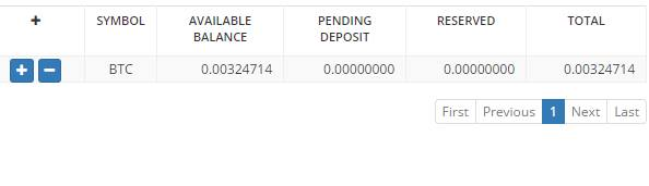 My First Bitcoin Fraction Thanks To Steemit - 