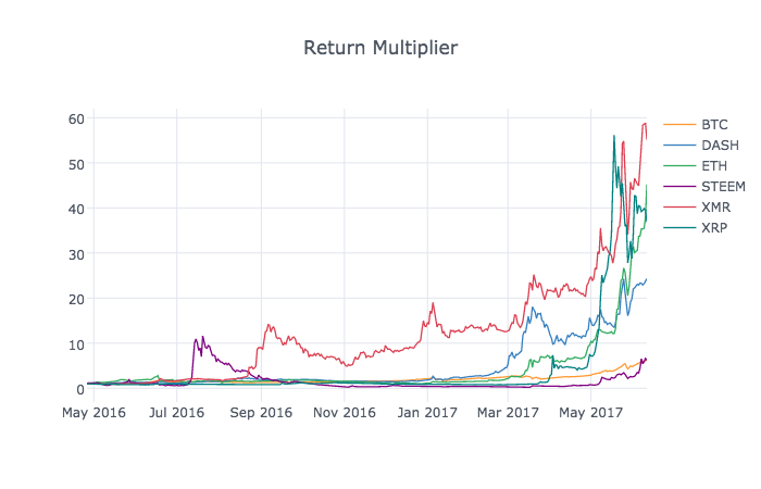 newplot (2).png