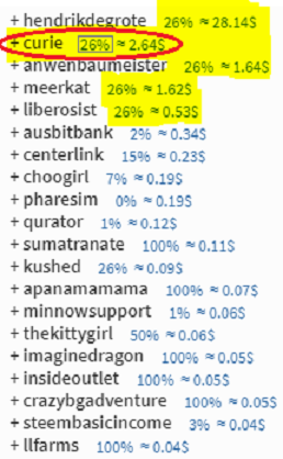 curie vote.PNG