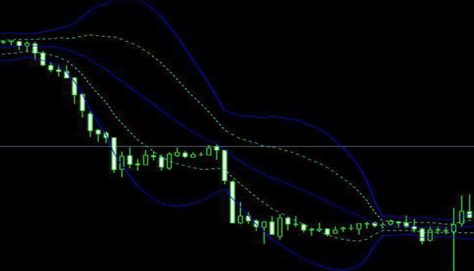 Bbma forex mhv