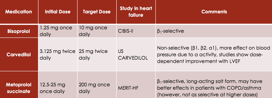 Positive Chmpbeurteilung Metformin Bei Patienten Mit