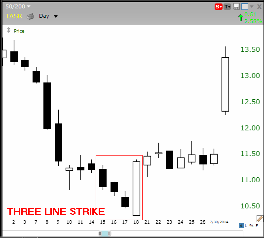 3linestrike.png