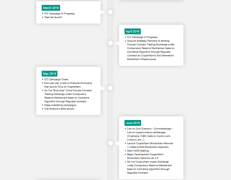 Kết quả hình ảnh cho CryptoKami