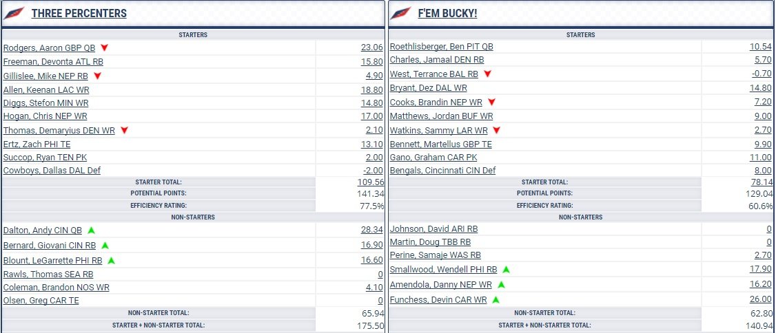 week4matchup3league2.jpg