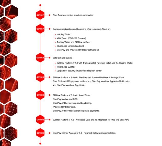 CaptureROAD MAP.JPG