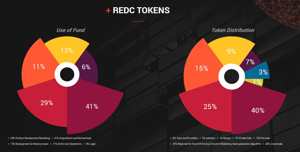 RedCab.png