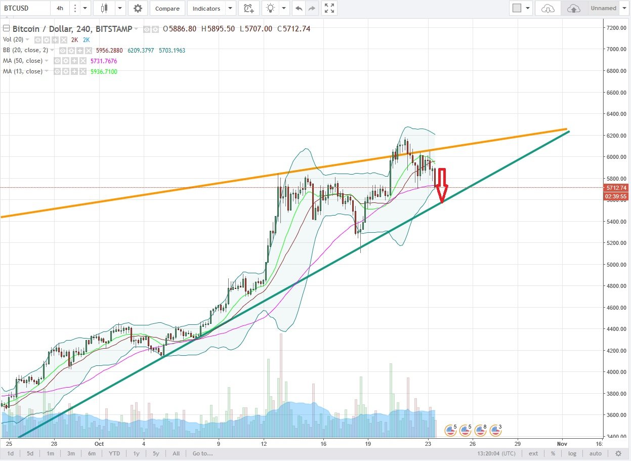 BTCUSD.jpg