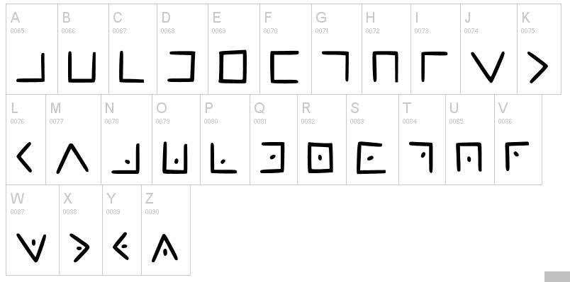 10+ Rules About Alphabet Cryptography Meant To Be Broken - Session ...