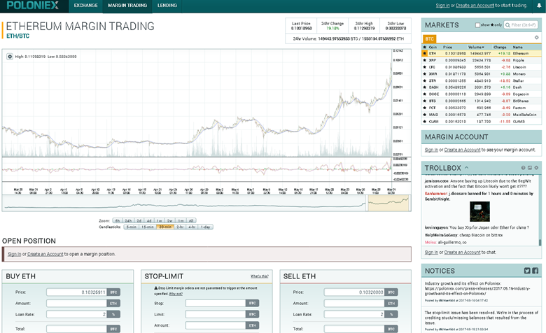 What is Monero? A step-by-step guide to XMR