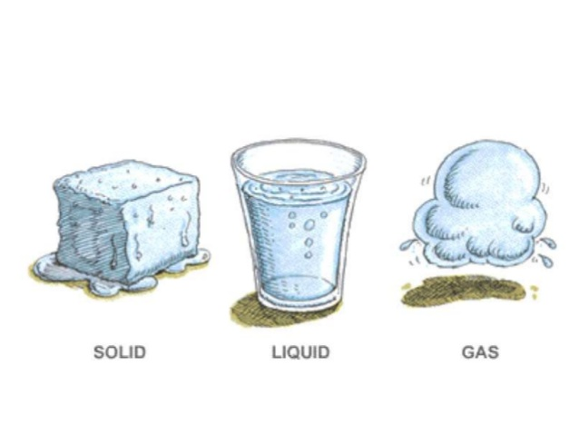 Matter, Materials and their properties.