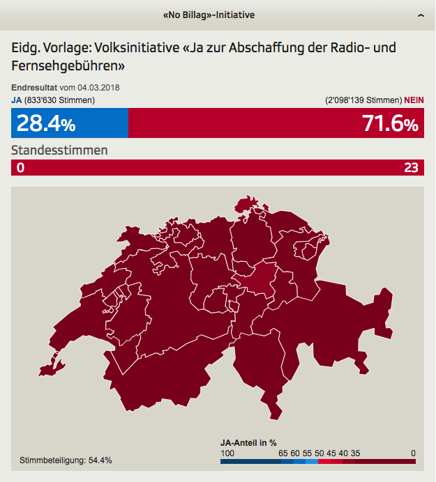 Bildschirmfoto 2018-03-06 um 19.09.05.png